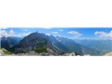Additional: panorama of the view from Cima Urtisiel Est