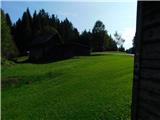 Alpl (Waldschulle Alpl) - Holta-Hütte (Rattner Alm)