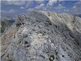 Bavšica - Bavški Grintavec