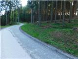 Brandlucken - Sommeralm