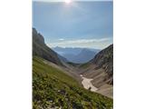 Blick zurück Richtung Viška planina