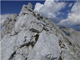 Bavšica - Mali Grintavec