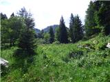 Kal-Koritnica - Lipnik (nad Lepeno)