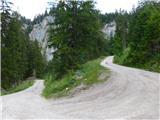 Jassing - Sonnschienhütte