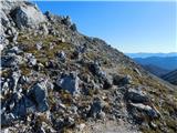 Aflenz Kurort (Bürgergraben) - Hochstein (pri Mitteralm)