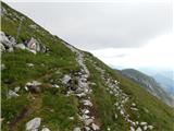 Jassing - Großer Ebenstein (jugovzhodni vrh)