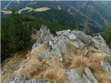 Salzstiegelhaus - Rappoldkogel