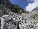 Žaga - Velika Baba (Kanin)