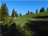 Rettenegg - Peter-Bergner-Warte (Pretul)