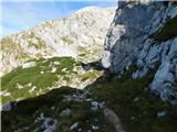 Dom v Kamniški Bistrici - Grintovec