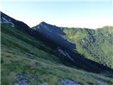 Monte Guarda/Skutnik