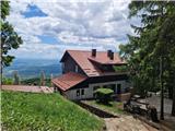 Planinski dom Žitnica 