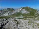 Sankt Ilgen (Der Bodenbauer) - Hochschwab