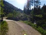 Smučišče Koralpe (Koralpenparkplatz) - Seespitz (Koralpe)