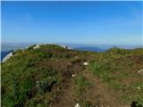 Planina Kuhinja - Krn