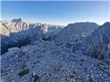 Triglav v ozadju.