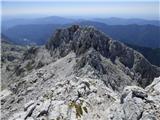 Vrh Žlebi / Monte Slebe