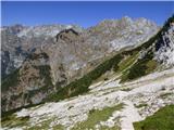 Bavšica - Zagorelec
