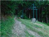 Podkraj / Unterort - Wackendorfer Spitze