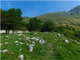 Planina Kuhinja - Krn