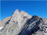 Winkelspitze in Hochalmspitze. 