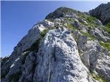 La AleGra - Monte Musi (western peak)