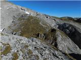 Sankt Ilgen (Der Bodenbauer) - Hochschwab