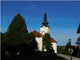 Bistrica ob Sotli - Svete gore