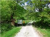 Planina Polog - Planina Prode