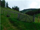 Teichalm (Teichalmsee) - Breitalm