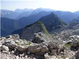 Planina Zapleč - Krnčica