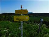 Raxalm-Berggasthof (Rax) - Jakobskogel (Rax)