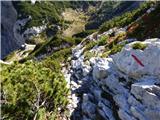 Planina Podvežak - Mala Ojstrica