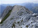 Bavšica - Bavški Grintavec