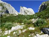 Velika Baba (Kanin)