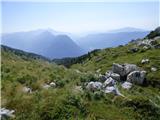 Žaga - Velika Baba (Kanin)