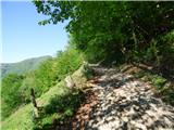 Čadrg - Žlejžn