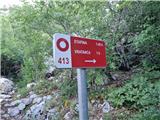 Ljubotić (Sv. Ante) - Planinsko zavetišče Tatekova koliba