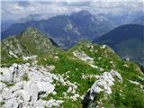 Kal-Koritnica - Lipnik (nad Lepeno)