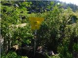 Smučišče Koralpe (Koralpenparkplatz) - Seespitz (Koralpe)