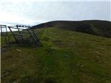 Parkirišče Hoyer (Neuhofgraben) - Speikkogel (Glinska planina / Gleinalpe)