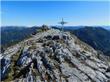 Aflenz Kurort (Bürgergraben) - Hochstein (pri Mitteralm)