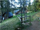 Glashütten - Steinmandl (Golica / Koralpe)