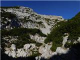 Planina Ravne - Veliki vrh (Veža)