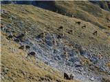 Sankt Ilgen (Der Bodenbauer) - Hochschwab