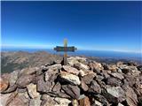 Monte Padro (2389m)