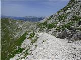 Planina Zapleč - Srednji vrh (at Krn)