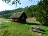 Alpl (Waldschulle Alpl) - Untere Holdahütte