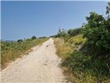 Crveni Vrh - Sveti Petar (nad Crvenim Vrhom)