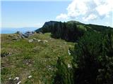 Podkraj / Unterort - Feistritzer Spitze